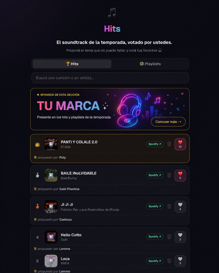 Cómo se ve: Los HITS de la temporada